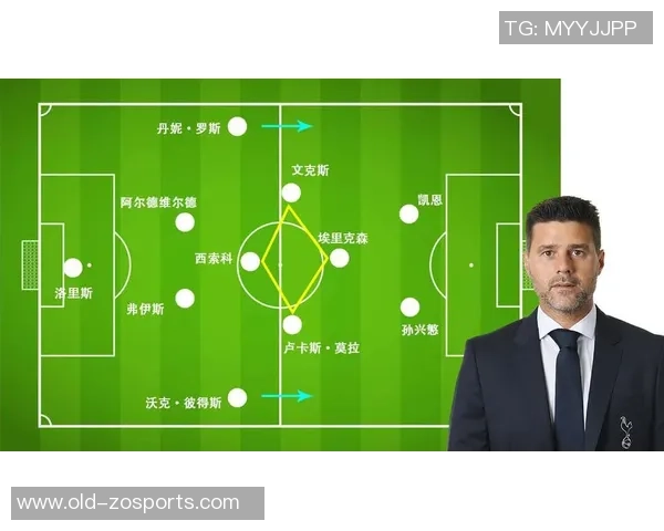 足球中场发动机的角色与影响解析如何提升球队整体战术水平 足球中场发动机的角色与影响解析如何提升球队整体战术水平